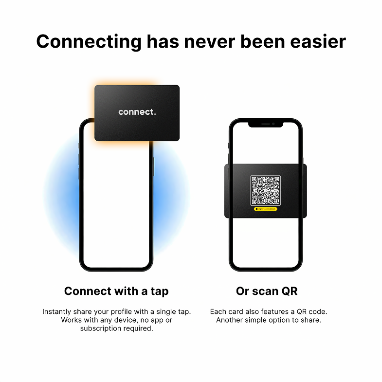 Connect Card Box Image Connect Card